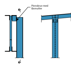Sidoinfästning av vindpelare