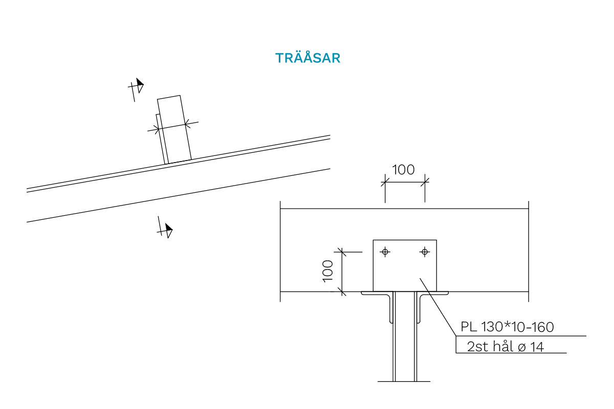 Ordlista Tra Asar 1200X800