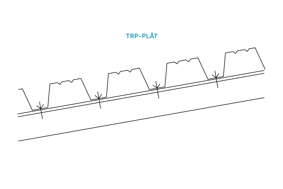 Ordlista Trp 1200X800